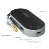 Powerful Bluetooth Audio Transmitter 3.5mm for iPod Tablet PC TV